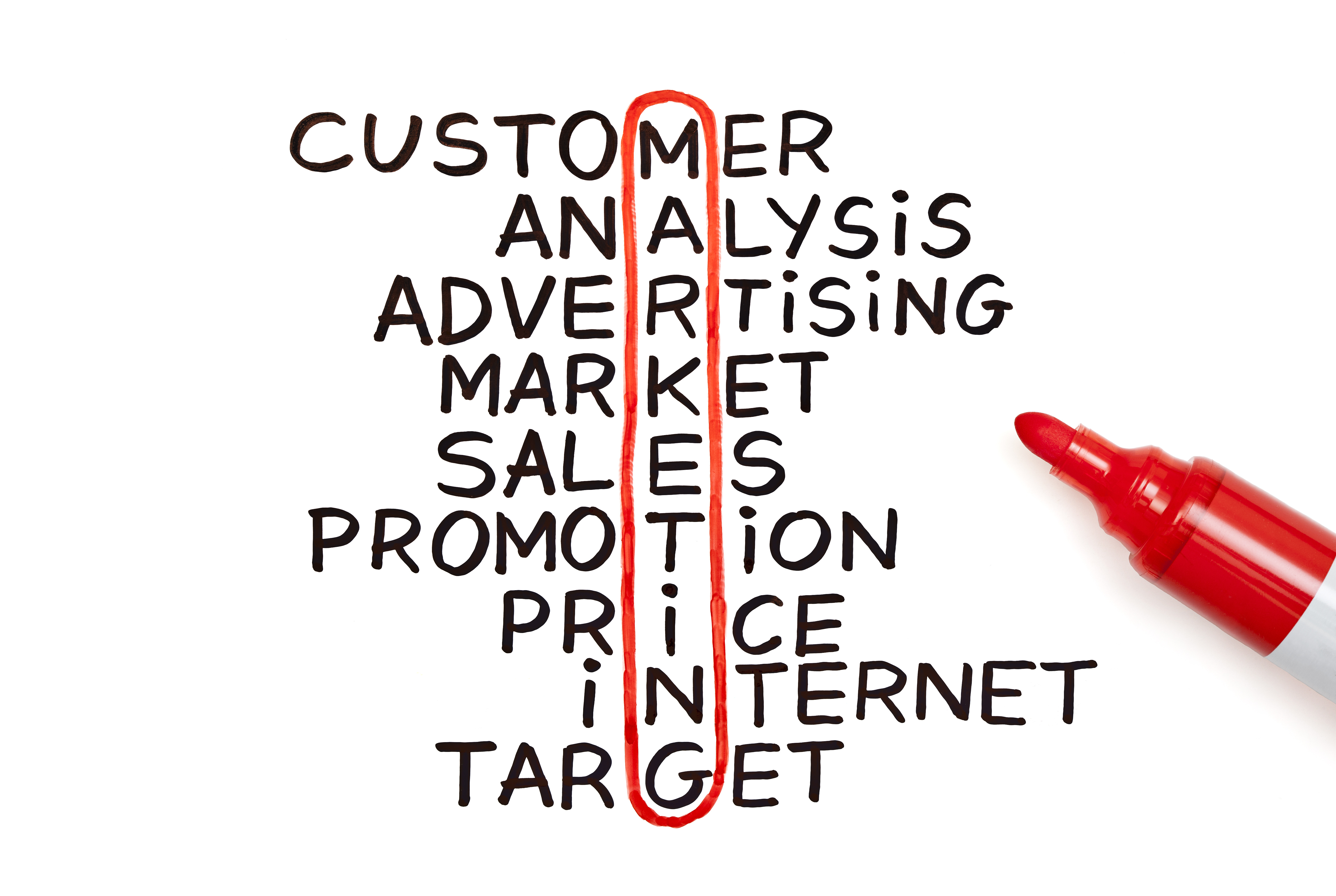 Marketing Training